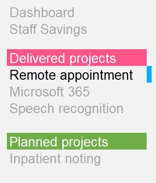 Benefits Portfolio Dashboard